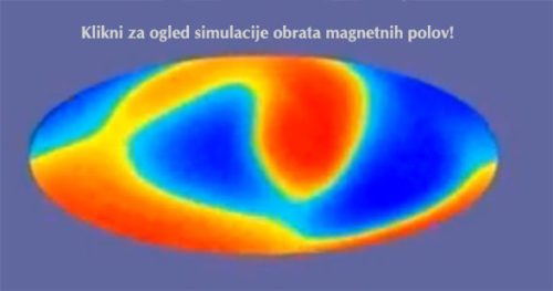 Ali kompas res kaže na sever? 3 kompassever03