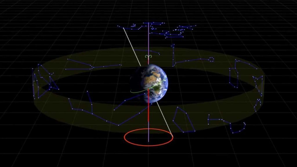 Koliko je dolgo eno leto? 2 leto2 1
