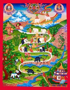 Tematska predavanja 10 Nova Akropola - Tibet-obvladovanje-uma-1