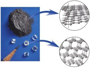 Diamant – večna fascinacija 2 diamant2