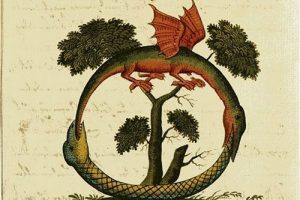 uroboros